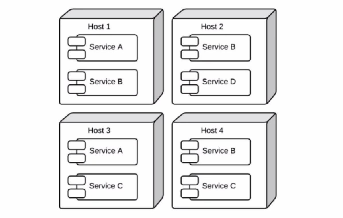 屏幕快照 2018-11-04 下午10.38.28